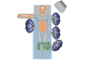 Operating room setup