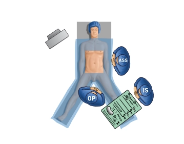 Operating room setup