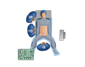 Operating room setup