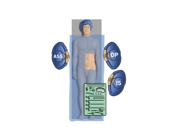 Operating room setup