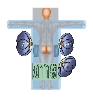 Operating room setup