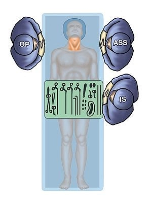 Operating room setup