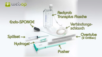 Endo-SPONGE® – Set