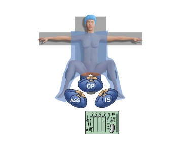 Operating room setup