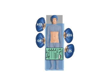 OP – Configuración