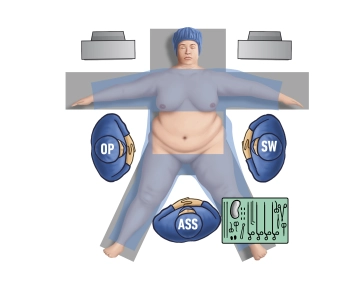 Operating room setup