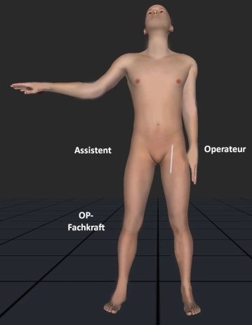 Operating room setup