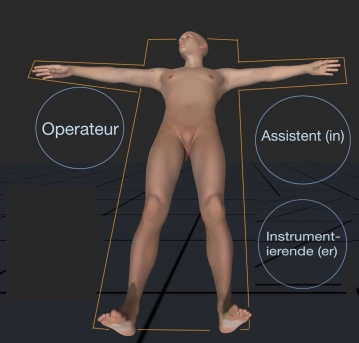 Operating room setup