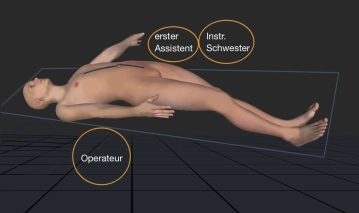 Operating room setup