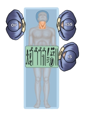 Operating room setup
