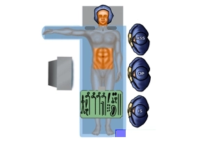 OP – Configuración