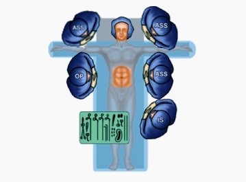 Quirófano – Configuración