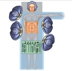 Configuración del quirófano