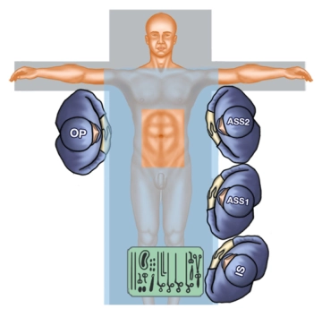 Operating room setup